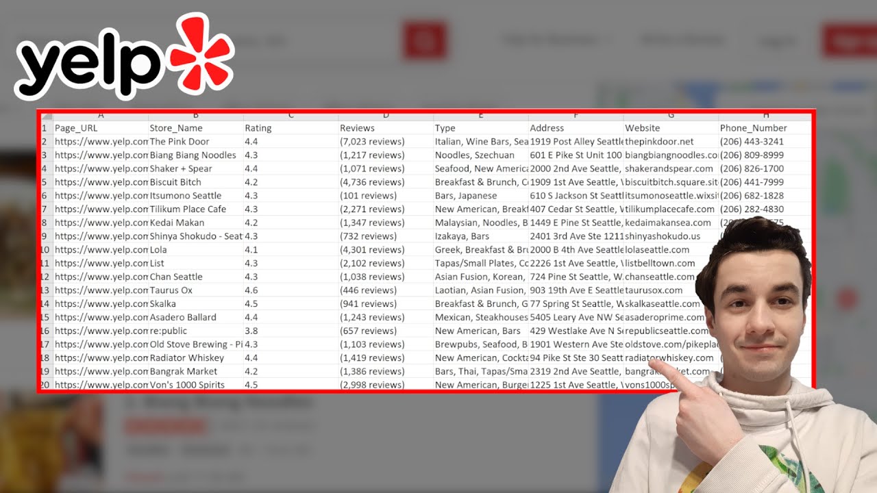 Scrape Data from Yelp (including phone numbers)