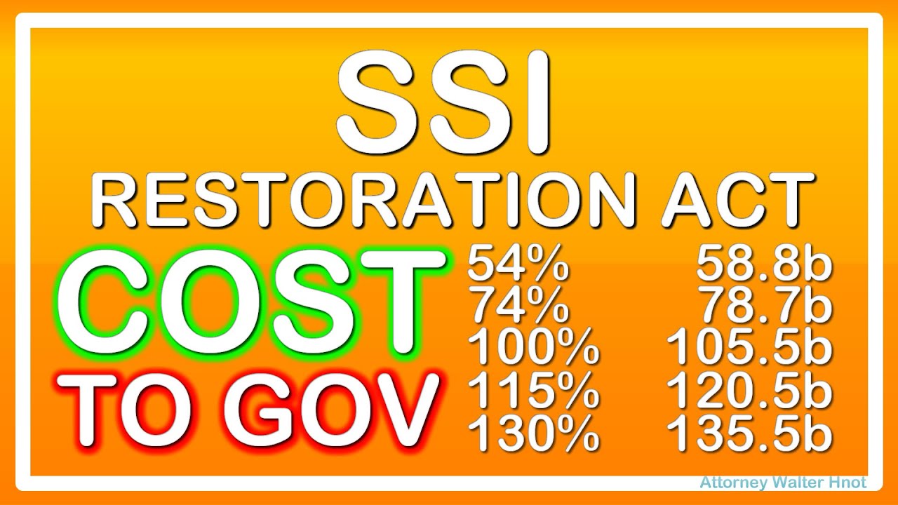 SSI BENEFIT INCREASE COST TO GOV: AVE, MAX, SSI RESTORATION ACT, SSI ETHICAL ACT, SSI WELLNESS ACT
