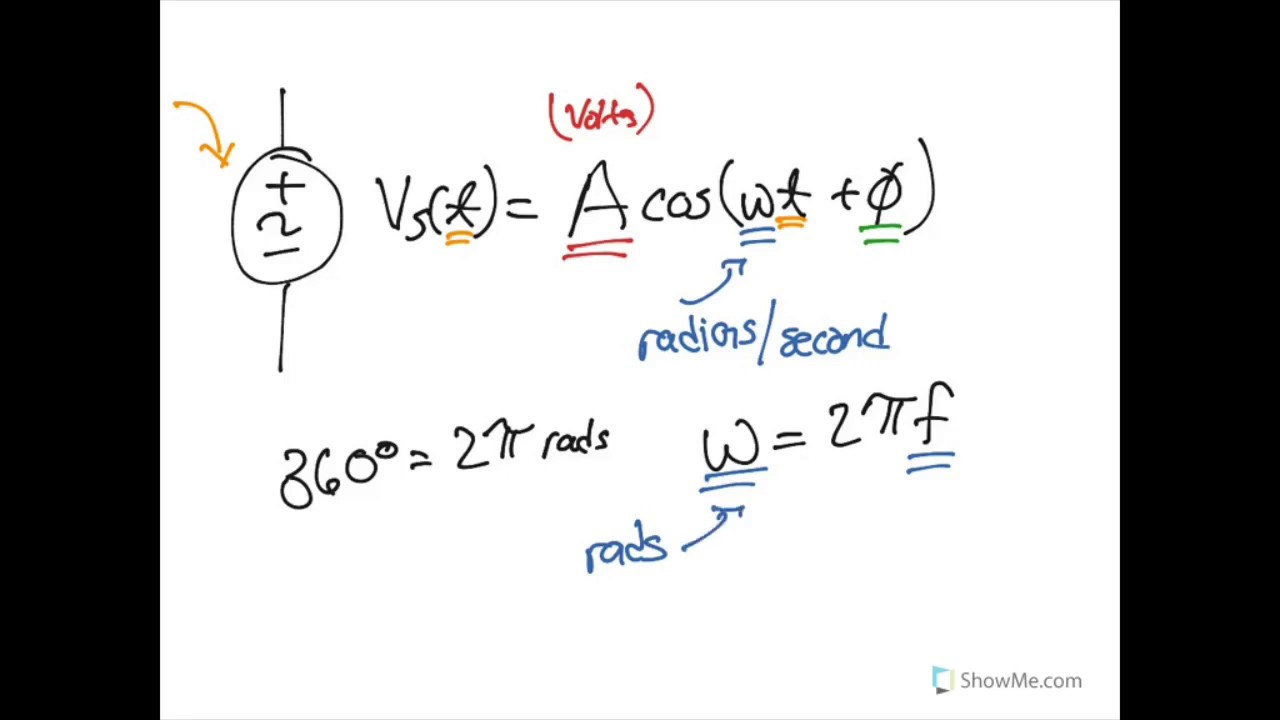 Introduction to AC Analysis