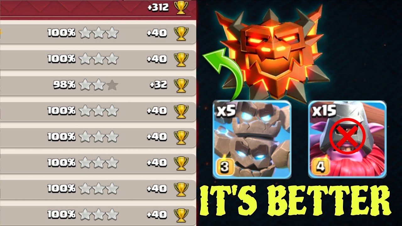 Mass Metro Golem is Back! 🔥 Dominating Legend League TH18 Best Strategy in clash of clans 