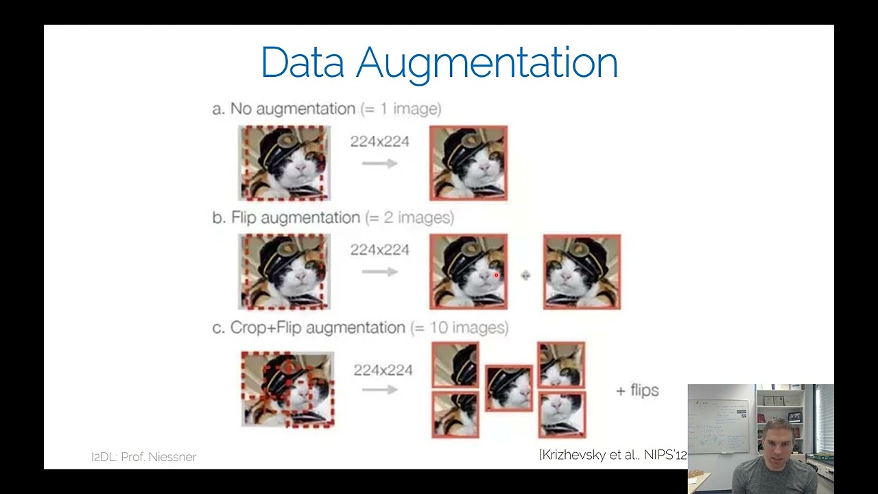 Introduction to Deep Learning (I2DL 2023) - 8. Augmentation and Regularization