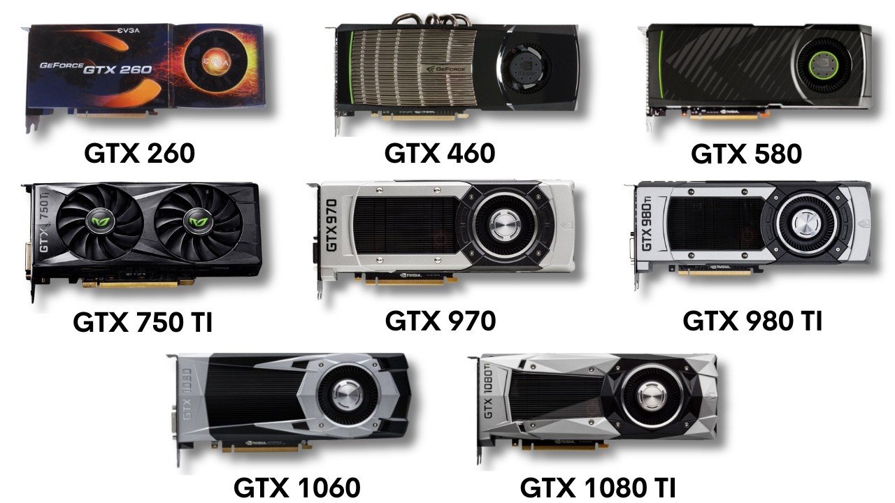 Every NVIDIA GTX Graphics Card Explained in 9 Minutes