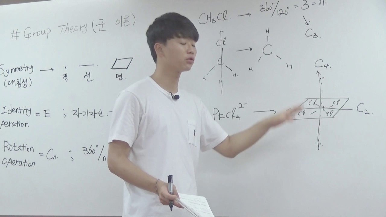 군 이론 (group theory) by kikmjm98