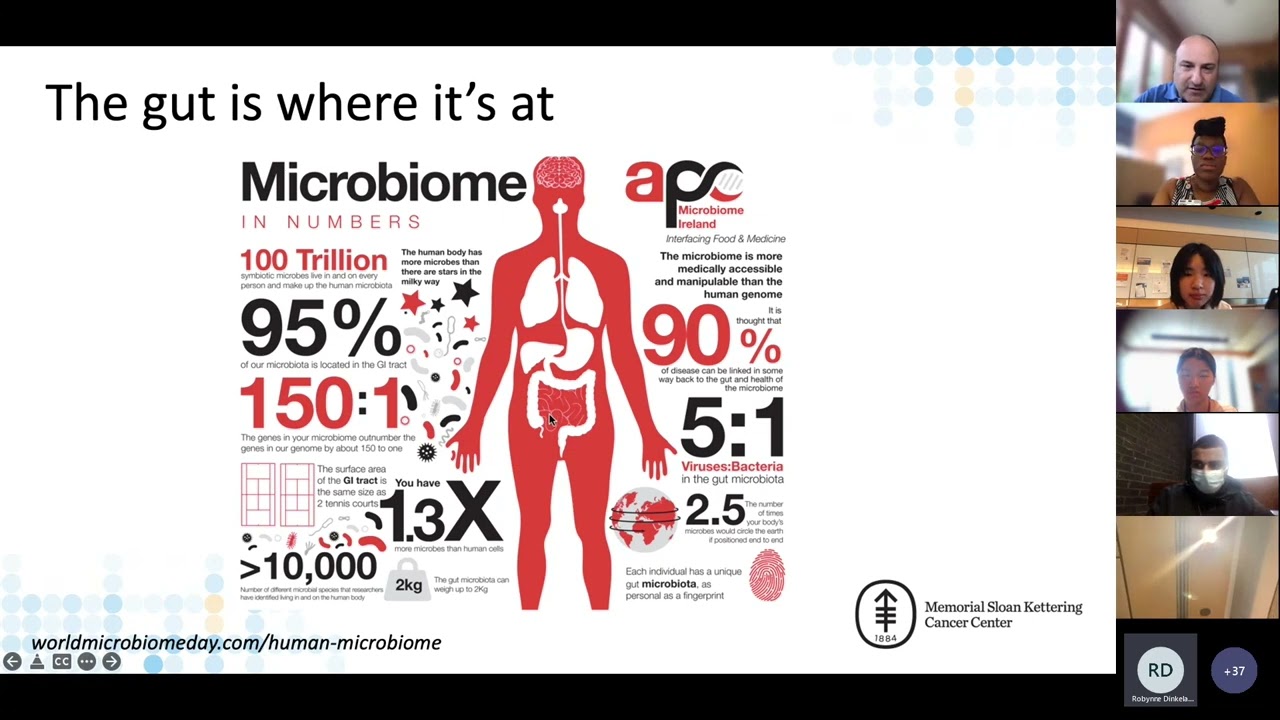 HOPP SSP Seminar Series: Understanding the Microbiome w/ Dr Jonathan 