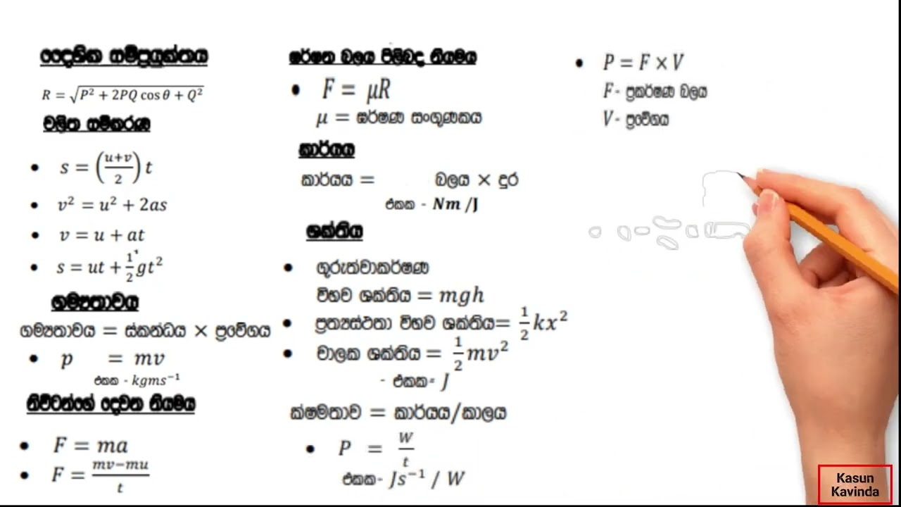 යාන්ත්&zwj;ර විද්&zwj;යාව සමීකරණ (Advanced Level Mechanics Physics: All Equations | Sinhala Medium Short)