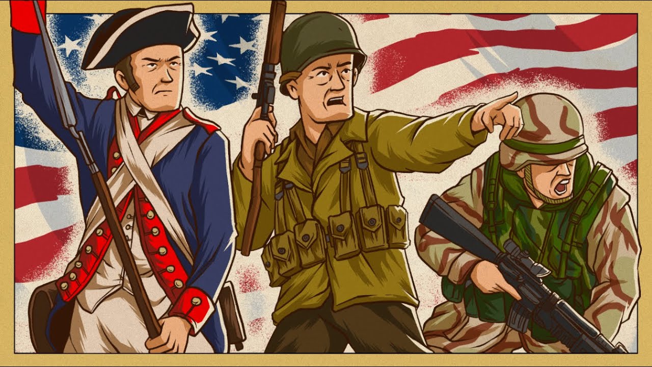 Evolution of American Army Uniforms | Animated History