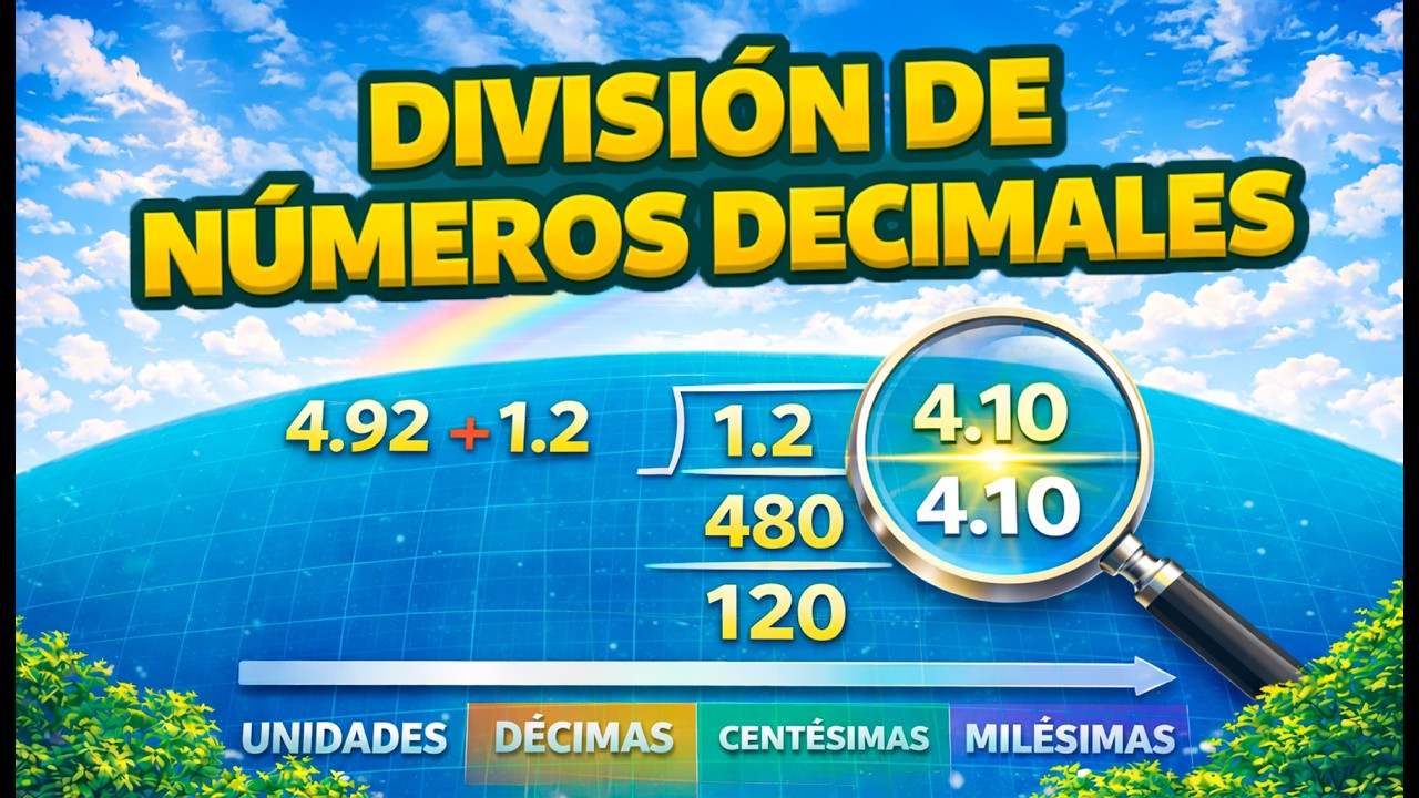 Te lo explico fácil | División de Números Decimales