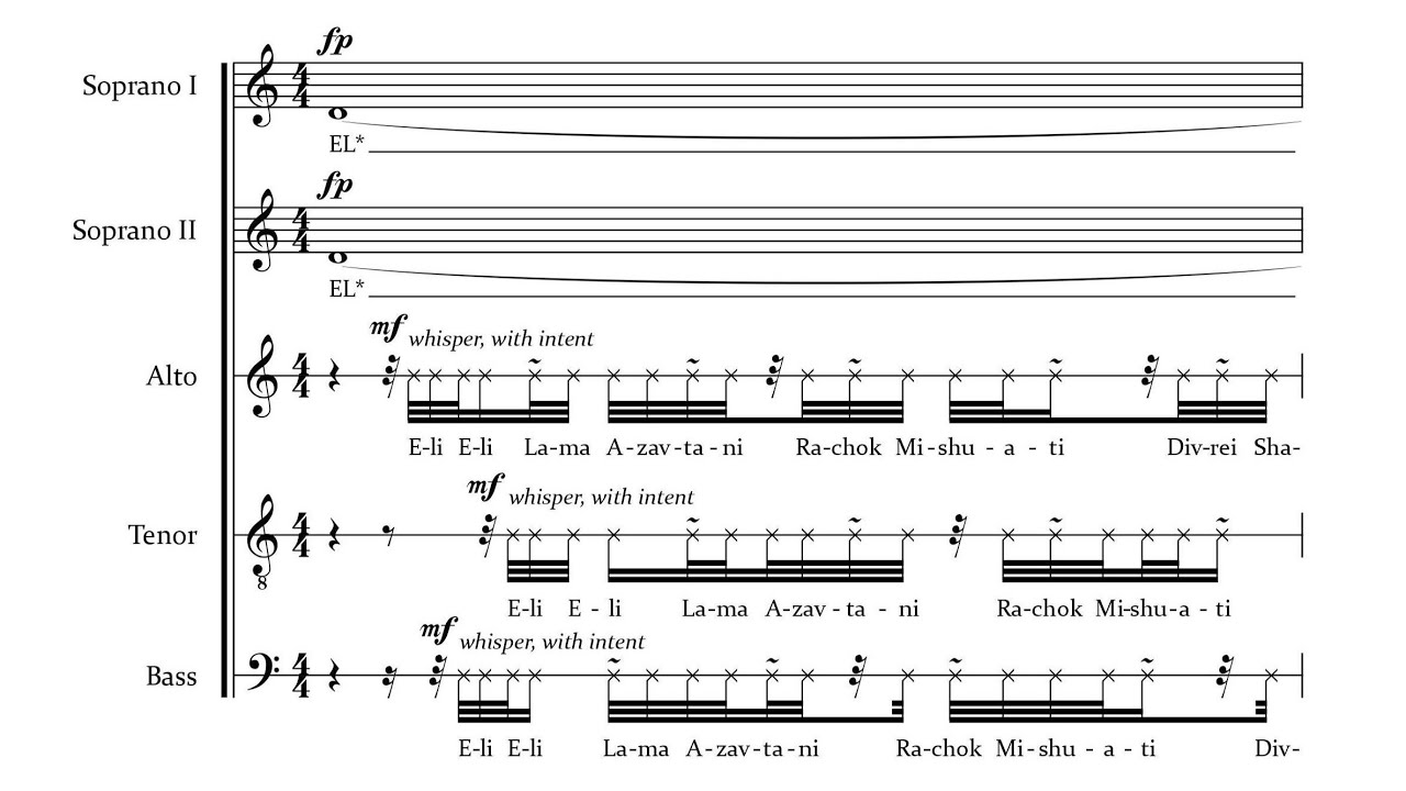 ON THE VERGE OF AN ABYSS for Vocal Ensemble | Psalm 22 (w. Score)