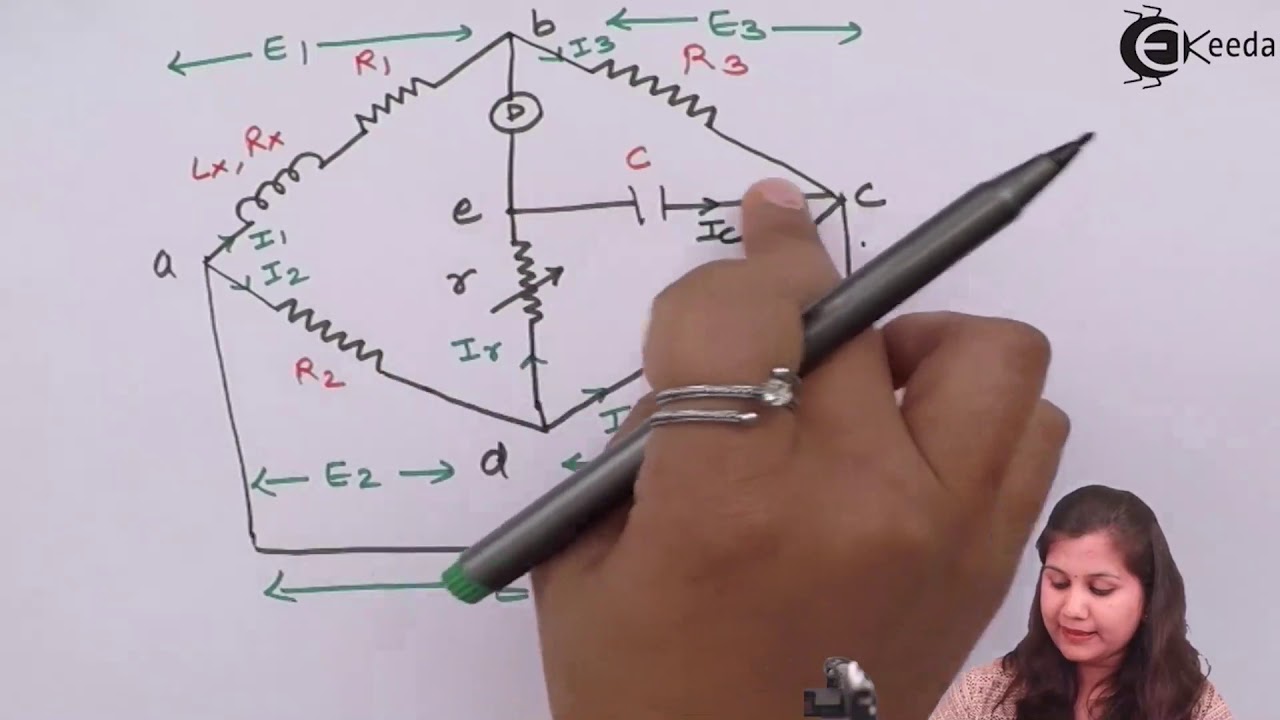 Measurement of Inductance by Anderson Bridge