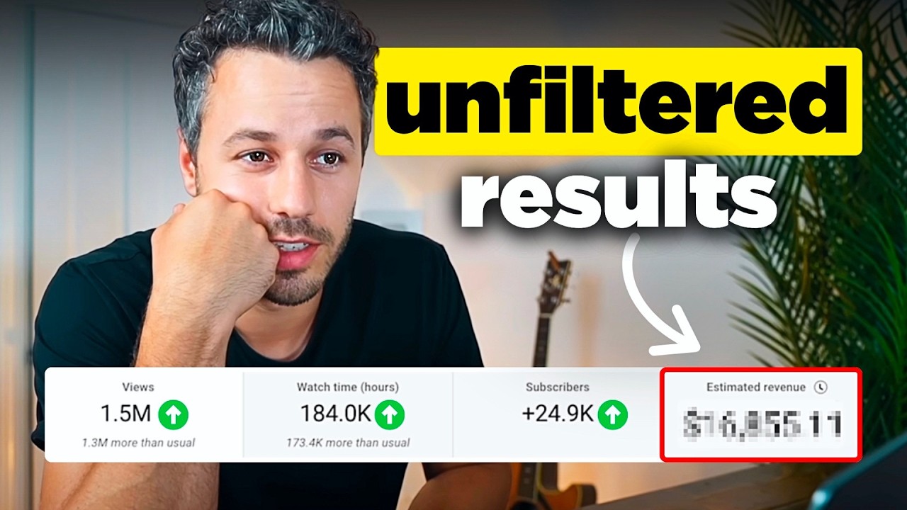 Сколько YouTube заплатил мне за 500 тысяч подписчиков