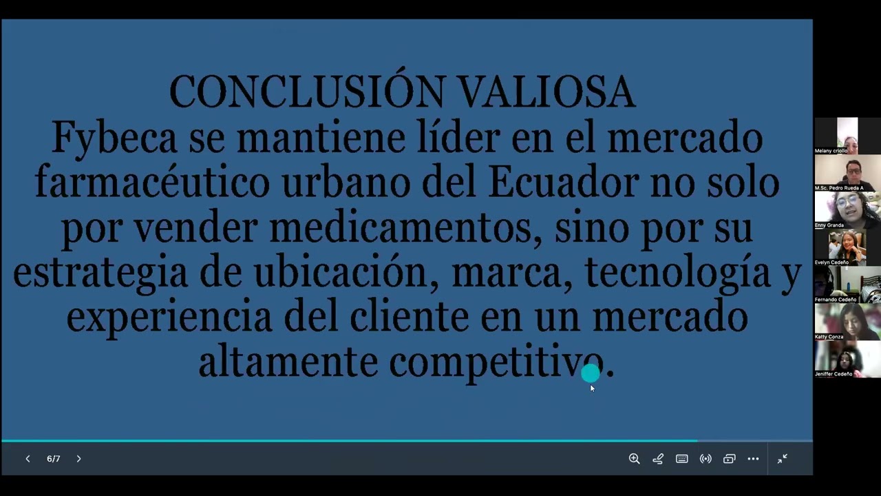 Marketing - Administración de Farmacia - Clase 3