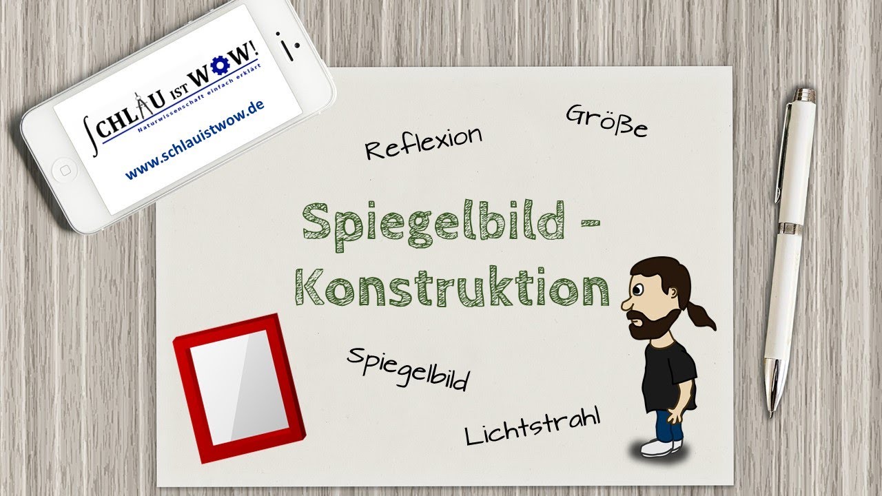 Spiegelbild - Konstruktion (Größe eines Spiegels)