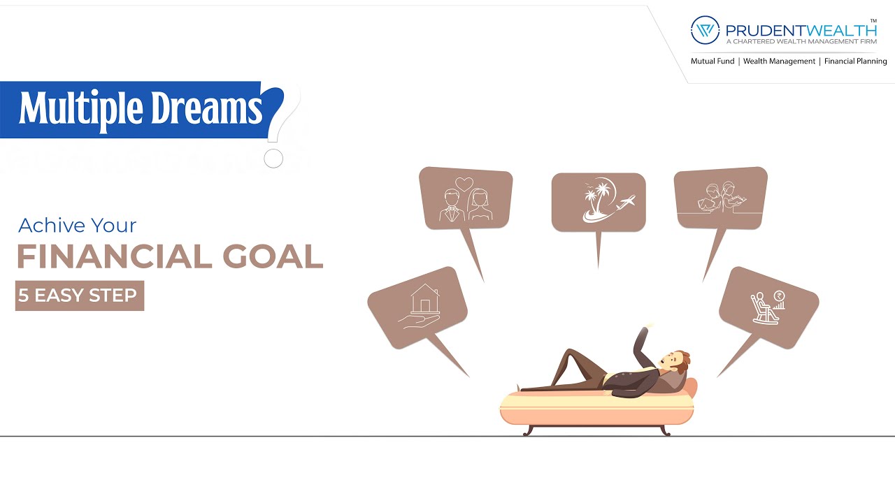 5 easy steps to set Financial Goals (Hindi) | Prudent Wealth