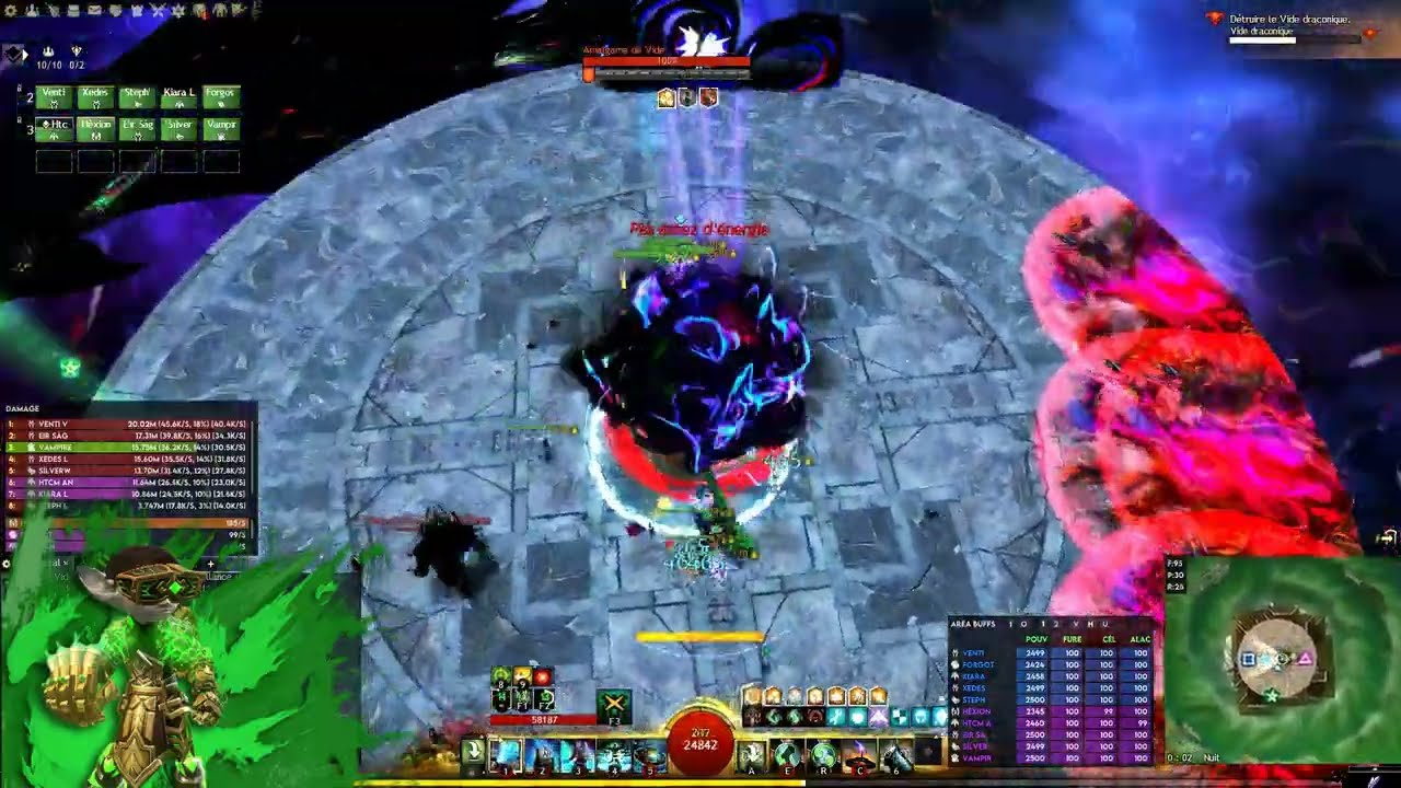 GW2 | HARVEST TEMPLE CM (HTCM) - another HAM KITE POV