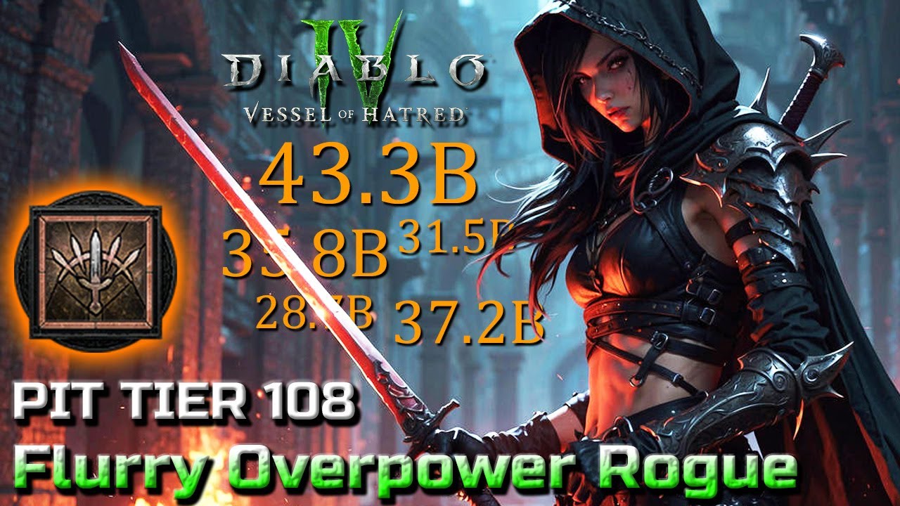 MASSIVE ORANGE DAMAGE! - Flurry Overpower Rogue - Pit Tier 108 Clear - Season 6 Endgame in Diablo 4