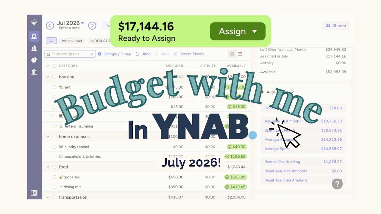YNAB Budget with Me for July! | Speed Budgeting & Travel Credit Cards