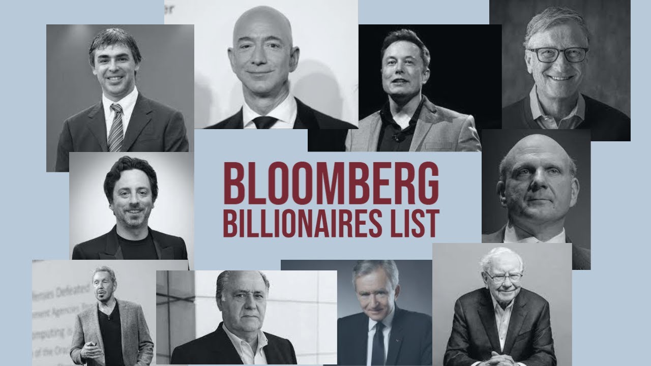 Analyzing Bloomberg Billionaires 2021 List based on country and industry