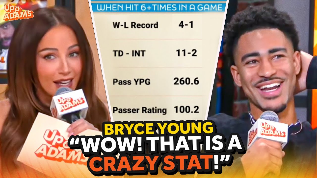 Bryce Young WOWED by QB Hits Stat, Contract Extension with Panthers, & Compares T. McMillan to SGA!
