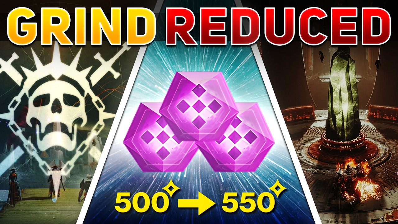 The Power Grind just got Easier...