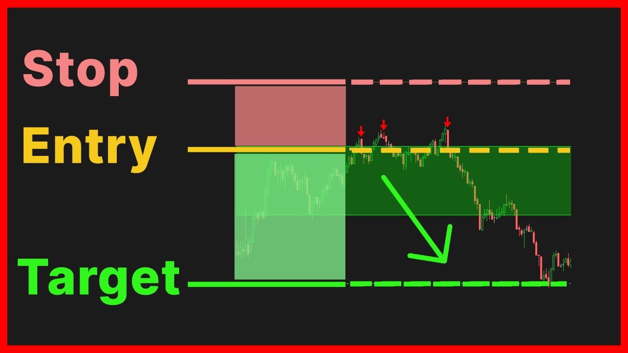 Use This Volatility Setup to Turn $1 Risk into $3 Reward
