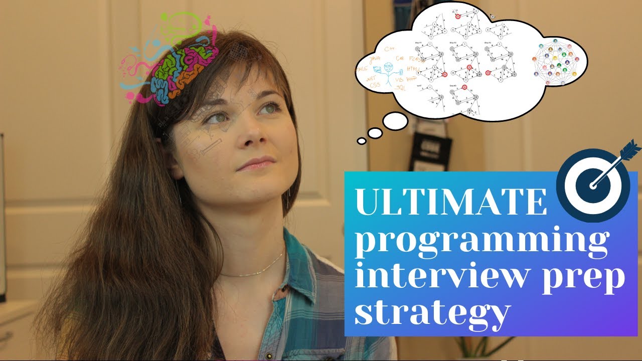 How to prepare for a coding interview | My programming interview prep strategy