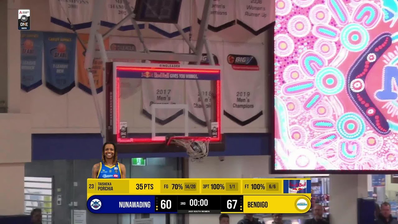 Taisheka Porchia with 31 Points vs. Nunawading