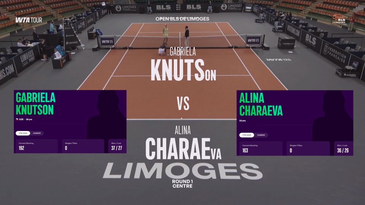 Gabriela Knutson (CZE) vs Alina Charaeva - Game, Set, Match
