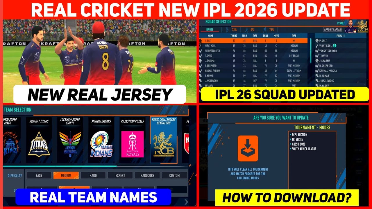 Real Cricket New IPL Jersey Update Is Here | New Squad | Real Cricket 24 New Update Community Mod