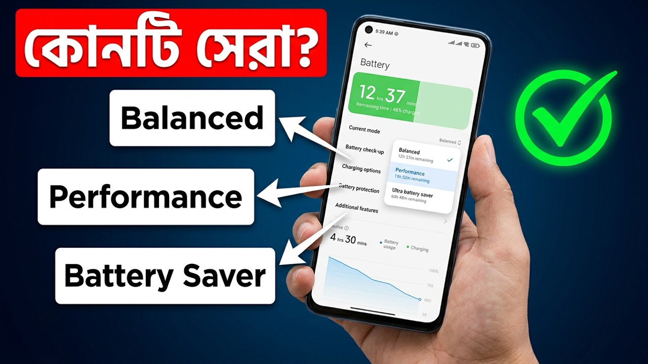 HyperOS Battery Modes Explained! 🔋 Performance vs Balanced vs Battery Saver (Detailed Review)