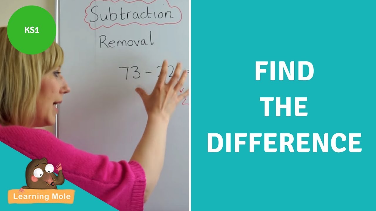 Subtraction for Kids | Mental Math Counting On Strategy | How to Subtract | Mental Math Strategy