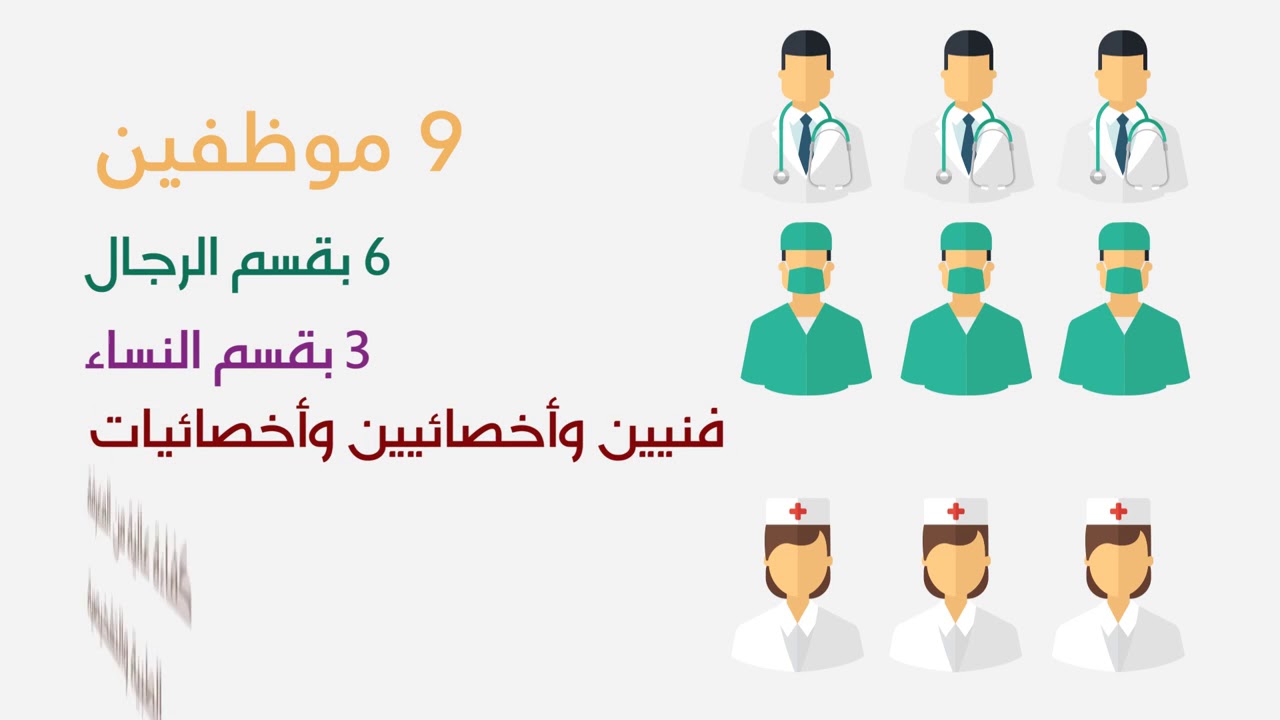 إحصائيات قسم العلاج الطبيعي بمستشفى الأمل والصحة النفسية بجازان