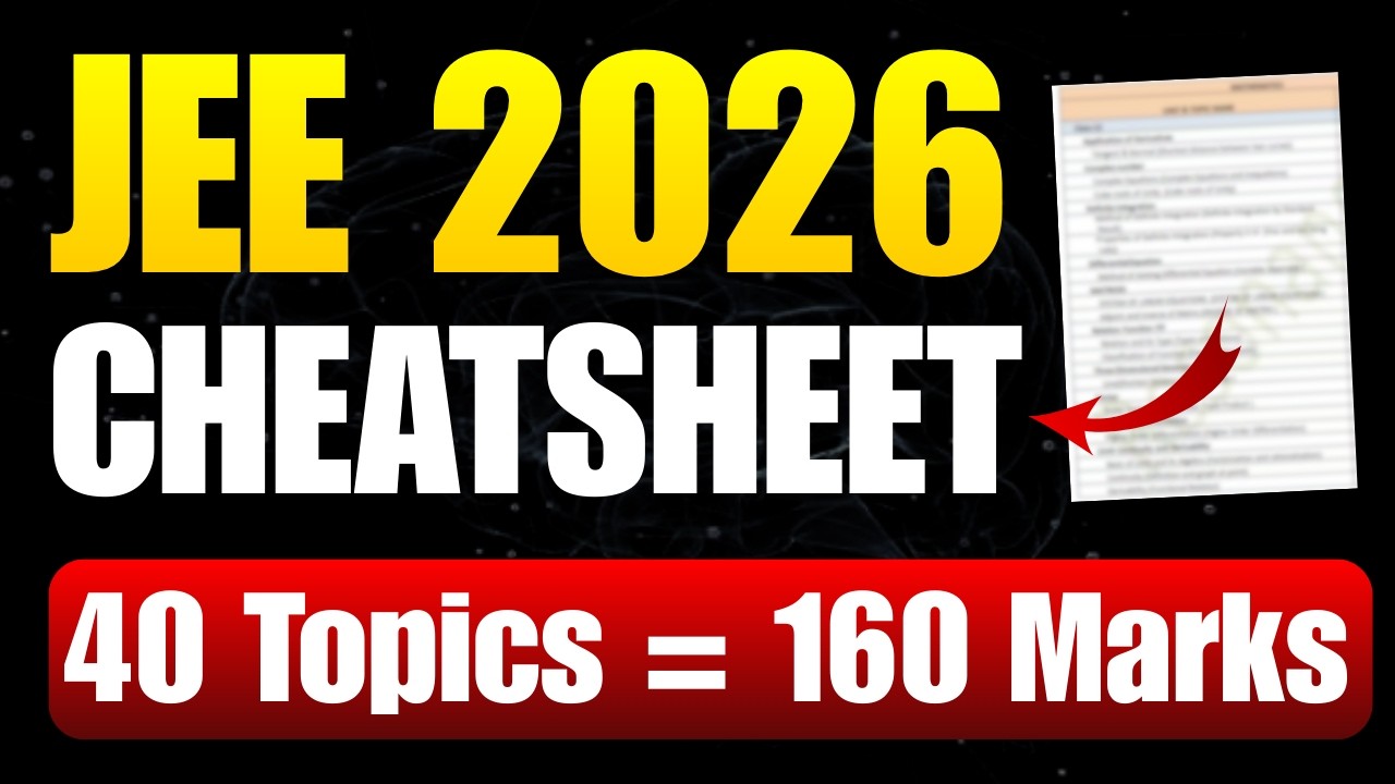 JEE Mains 2026: Score 160+ Marks from only 40 Topics | Most Repeated Topics asked by NTA in JEE
