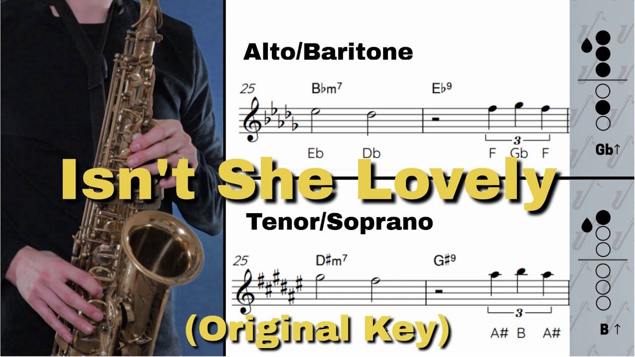 Play 'Isn't She Lovely' On Sax: Original Key, Full Transcription with Free PDF and Backing Track #21