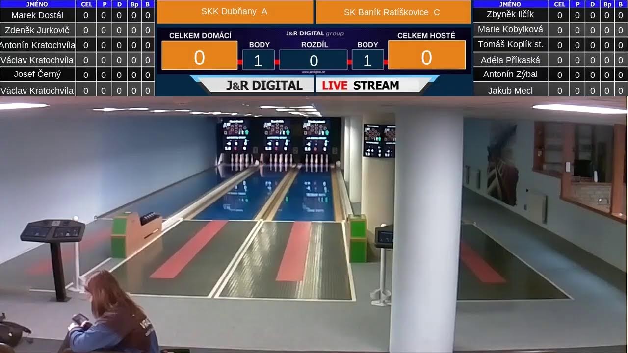 SK Kuželky Dubňany 