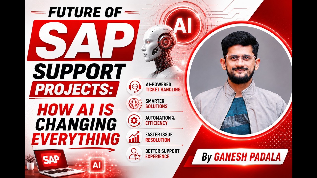 Будущее проектов поддержки SAP: как ИИ меняет всё. Автор: Ganesh Padala @ganeshsapscm