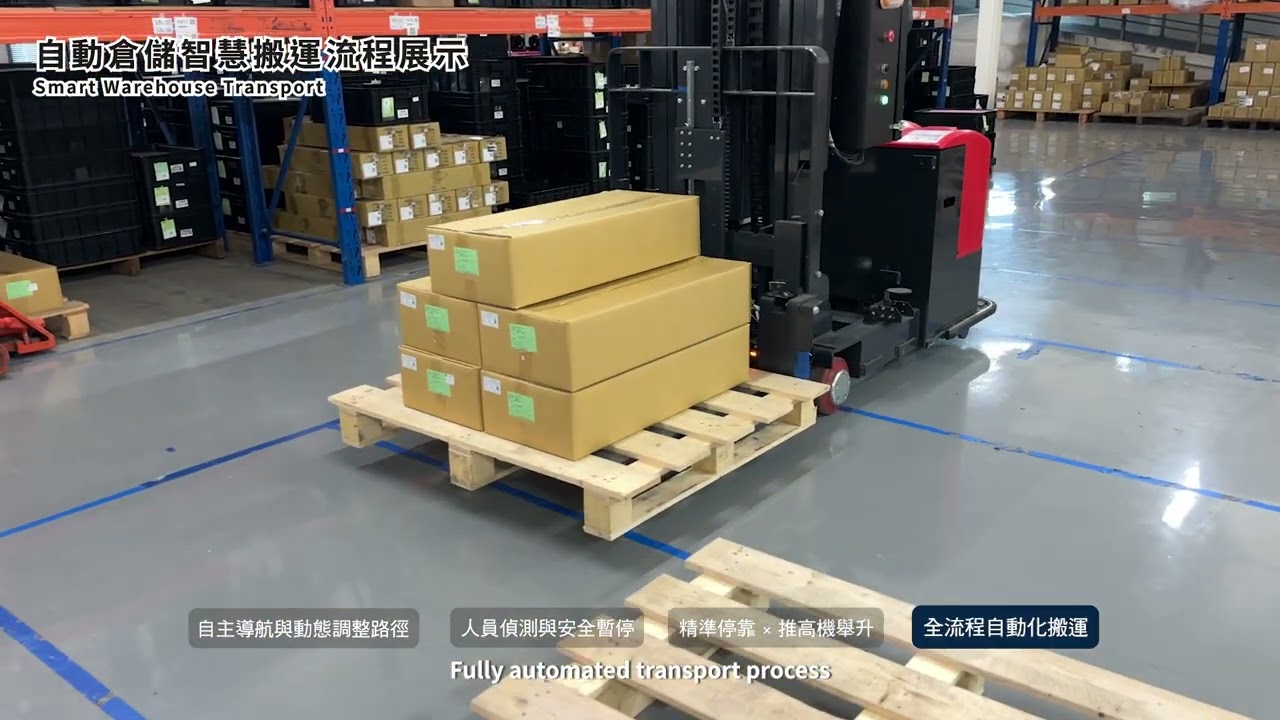AI Vision-Guided Automated Forklift — Part 3 | Smart Warehouse Transport