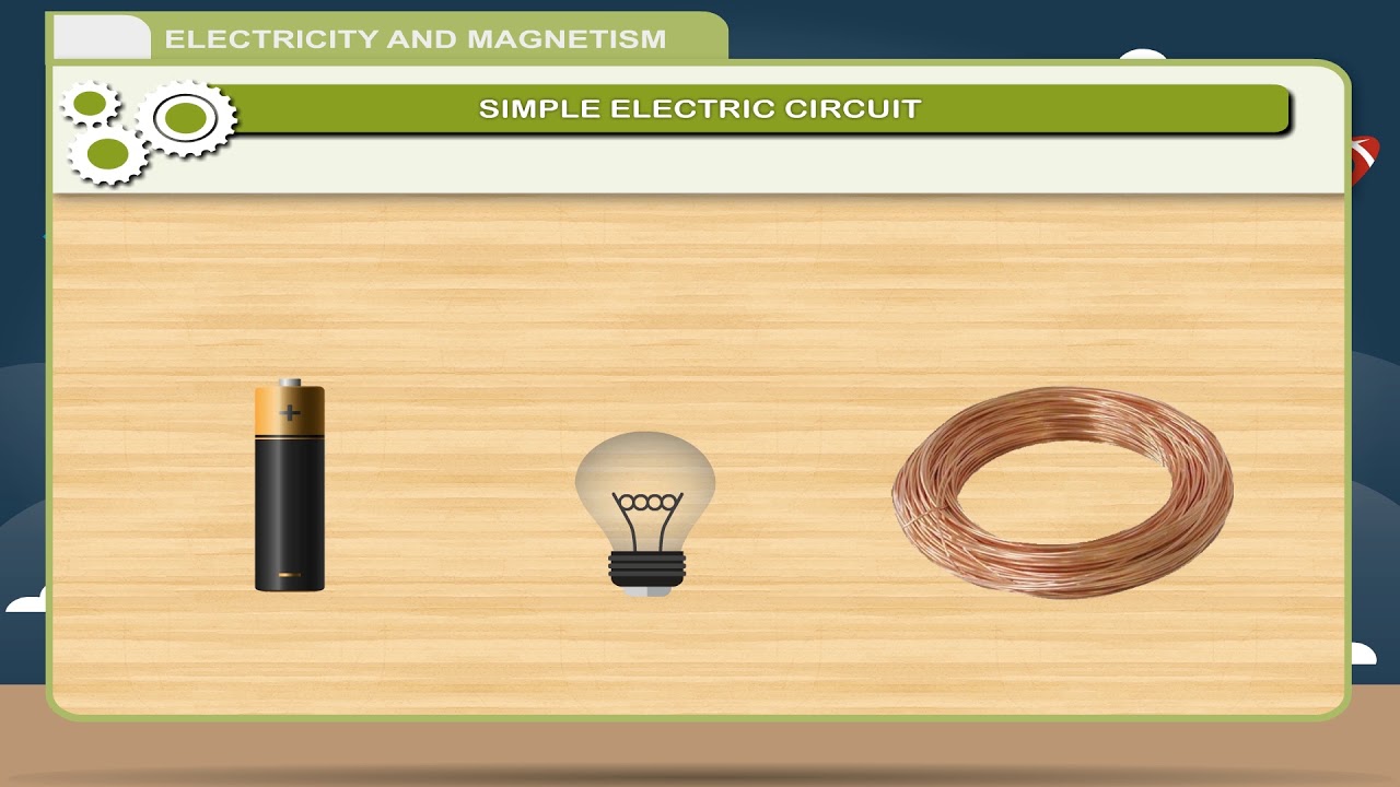 ELECTRICITY AND MAGNETISM class-7