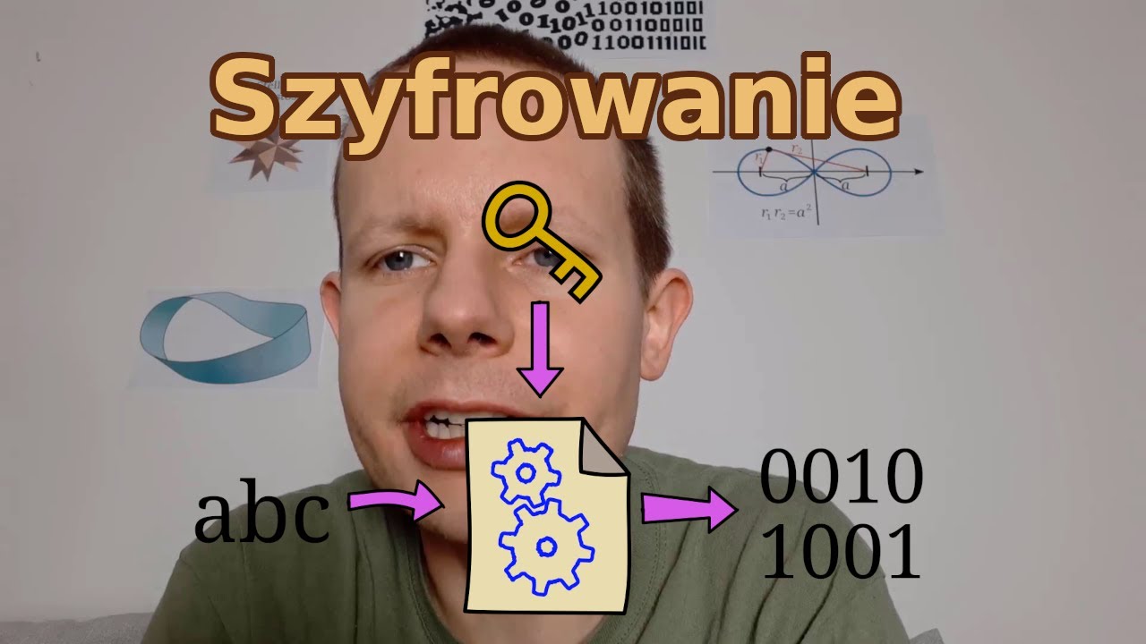 Szyfrowanie w internecie