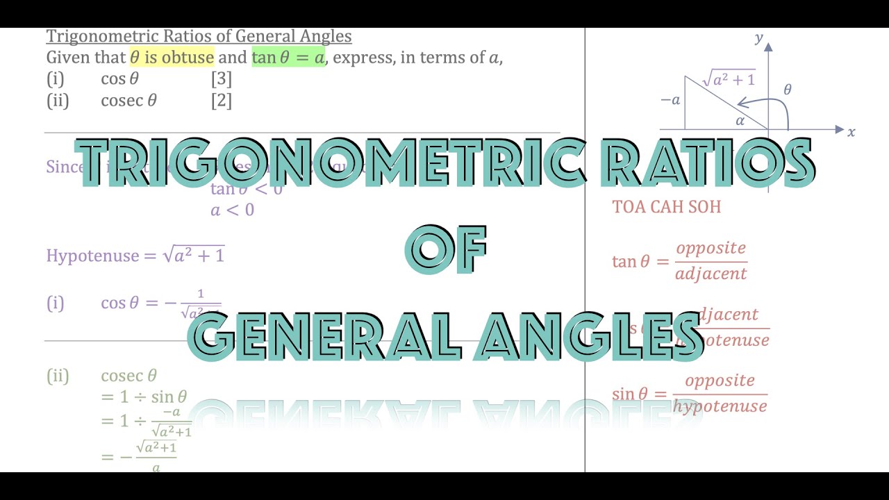 Trigonometry - Trigonometric Ratios Of General Angles ASTC | O-Level Additional Math