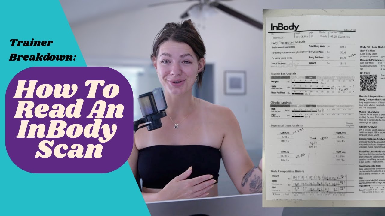 How To Read An Inbody Scan