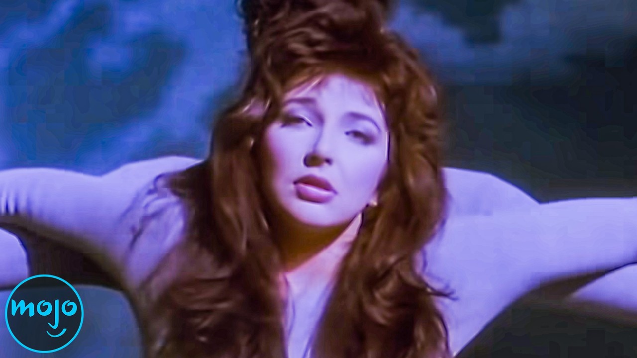 Top 30 80s Songs That Got Popular Again