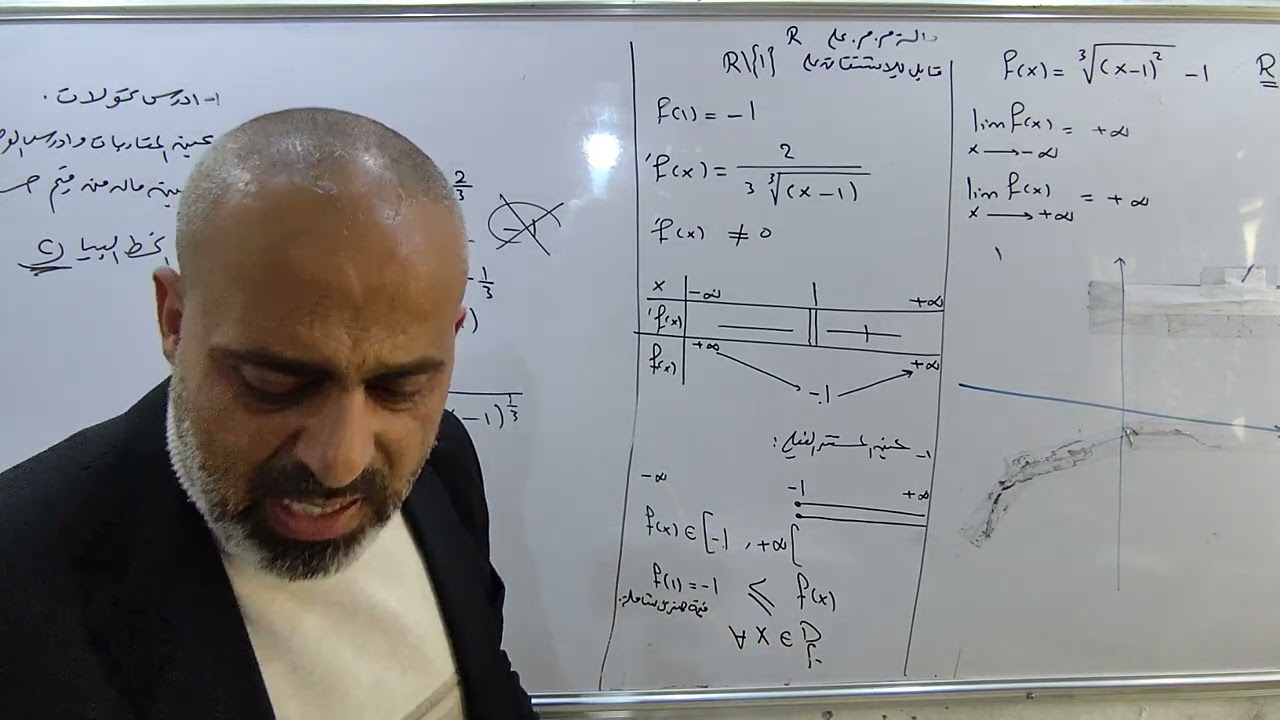 المسائل الشاملة تمرين محلول 1