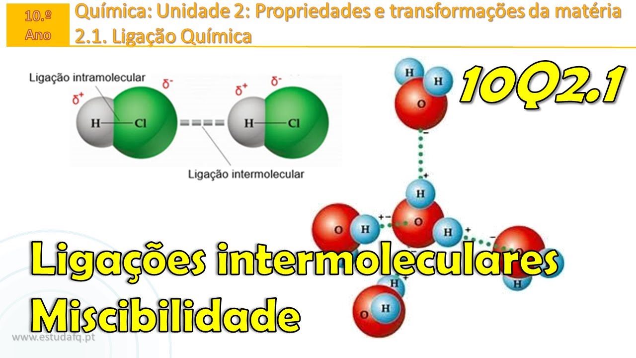 Ligações intermoleculares | Ligações de hidrogénio | van der Waals | Forças de London | Exercícios