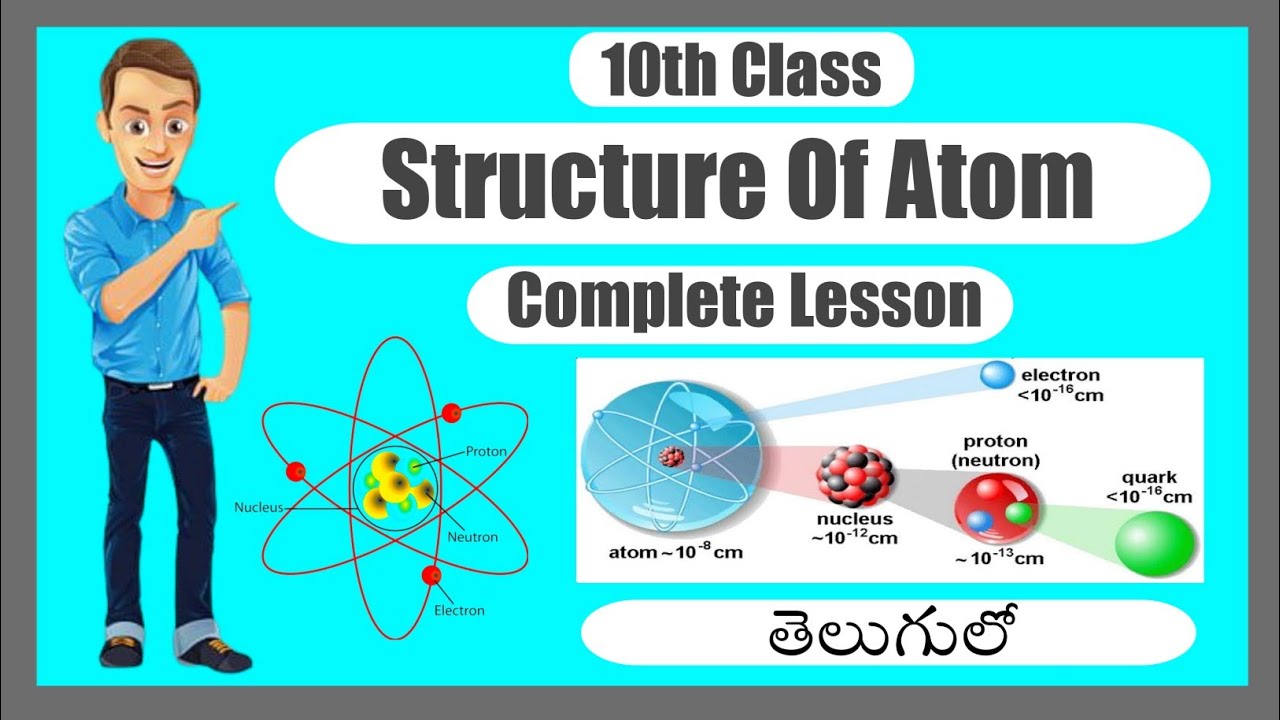 10th Class | Chapter-3 | Structure Of Atom | Total Lesson