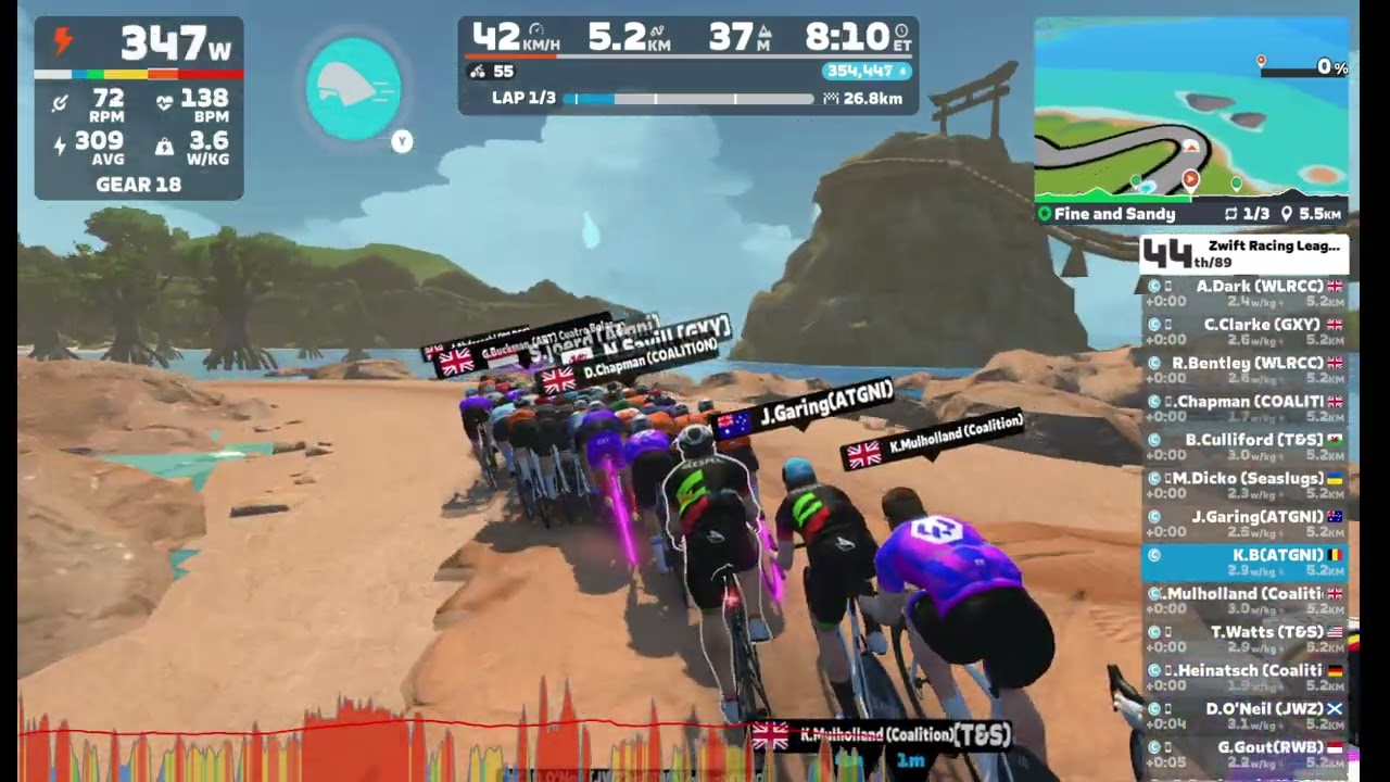 ZRL 2025 Stage 2: Coast Clash - Cobalt (C1) on Fine and Sandy in Makuri Islands