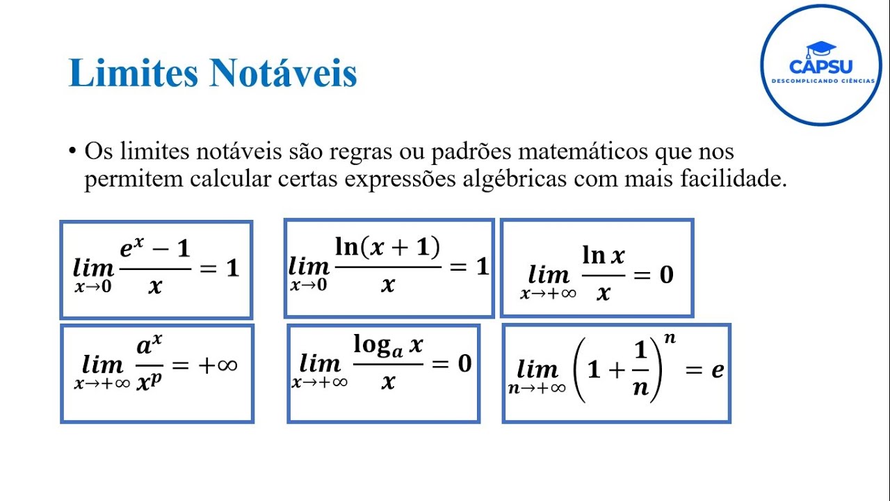 Dominando Limites Notáveis: Explicação e Resolução de Exercícios