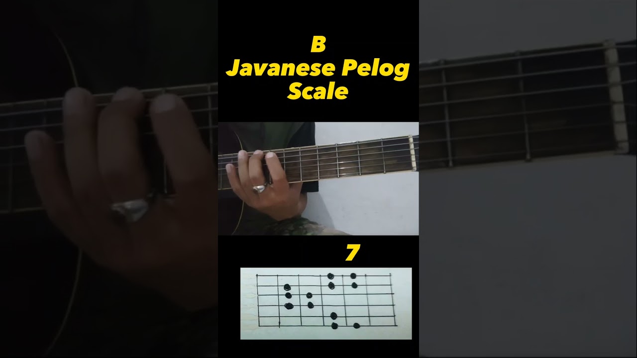 B Javanese Pelog Scale Guitar#shortsfeed#shortvideo