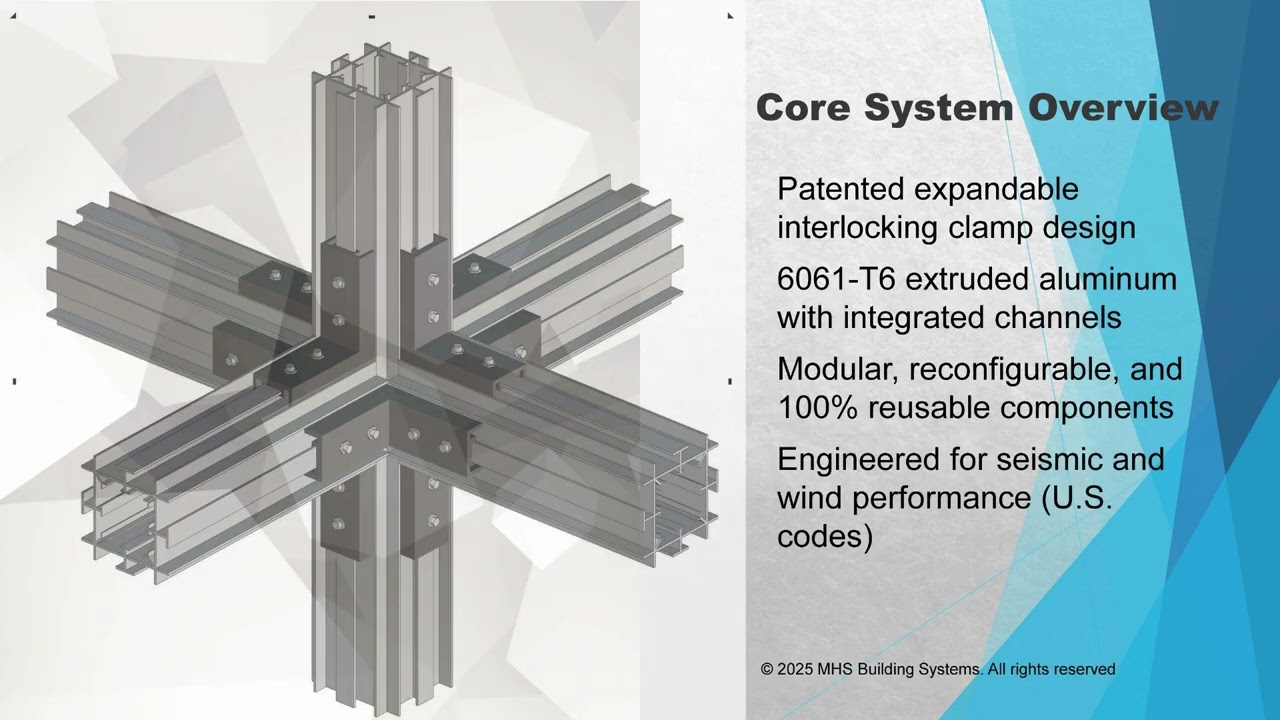 MHS Modular Building Systems Licensing and Technology Overview