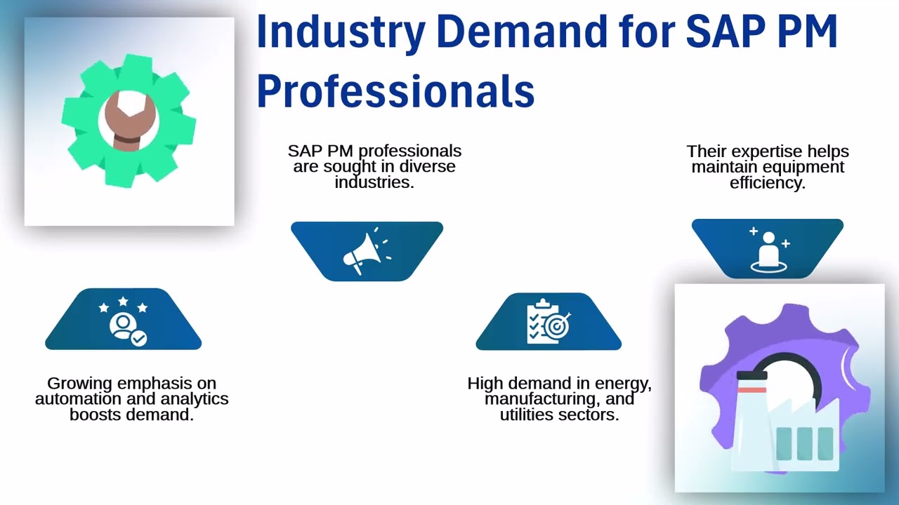 SAP Project Management Certification 📜 | SAP PM Training 🔥 | SAP PM Tutorial 🎯