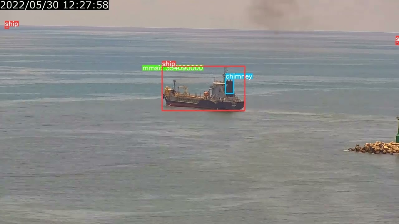 LILIN 7 Series camera with Boat Tracking AI Technology | Merit LILIN USA